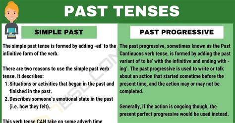 meaning sense figgerits|(past tense) His words .